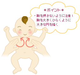 *ポイント* 胸を押さないように注意!胸を大きくひらくように大きな円を描く