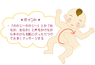*ポイント* 「ののじ~ののじ~」とか「おなか、おなか」と声をかけながら手のひらを肌にぴったりつけて大きくマッサージする