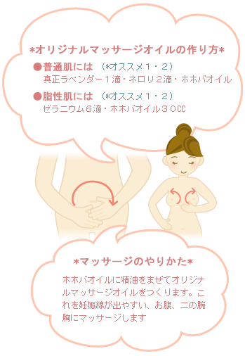 いちど出来てしまったら、なかなか戻らない妊娠線。乾燥をおさえ、皮膚を軟化させることによって改善しましょう。