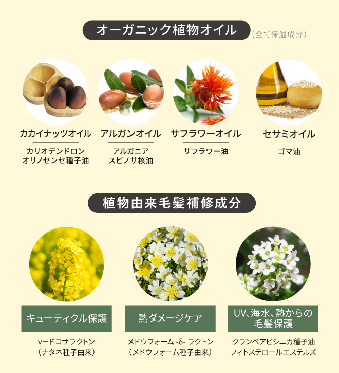 10種の国産植物成分配合