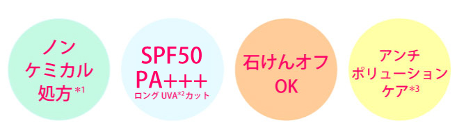 MAMA BUTTER（ママバター） UVバリア モイストミルク 無香料 SPF50+ PA+++ 50g｜シンシア・ガーデンweb shop -  オーガニックコスメ通販